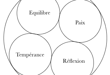 Des mots soulagent les maux